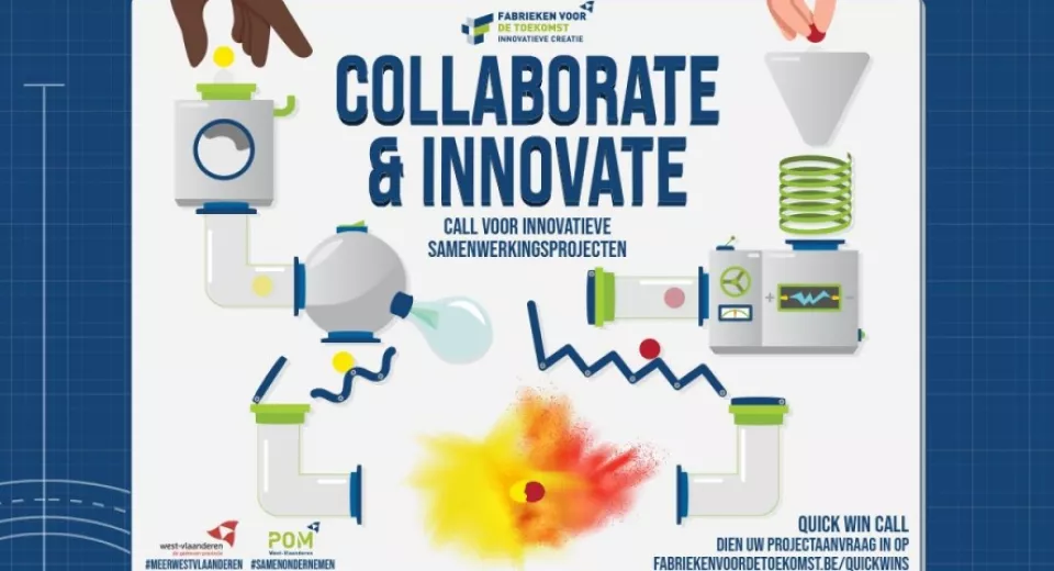 collaborate and innovate infographic